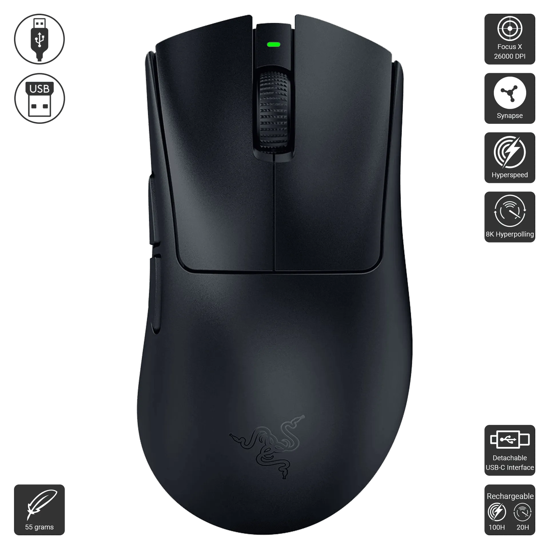 DeathAdder V3 Hyperspeed