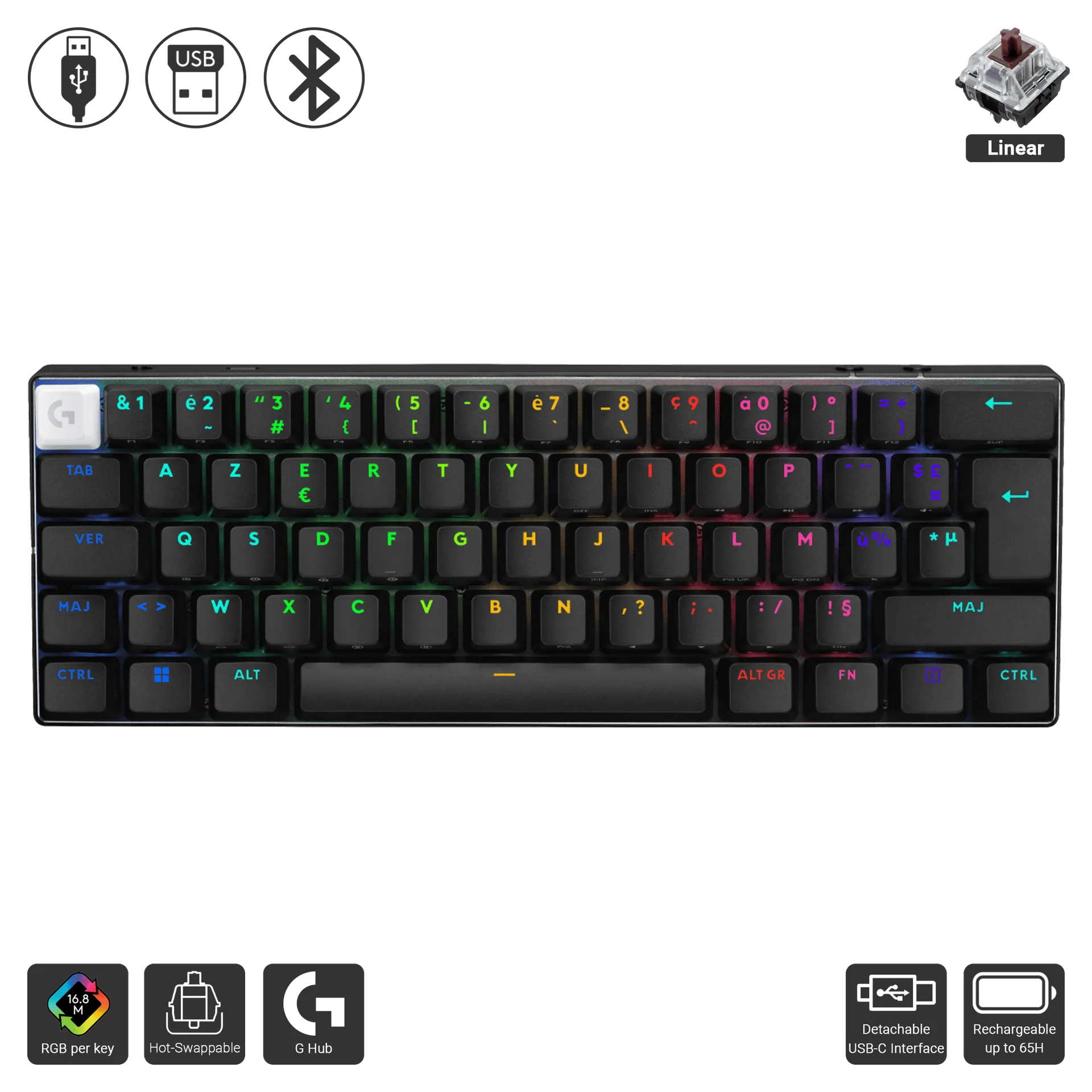 G Pro X 60 Lightspeed