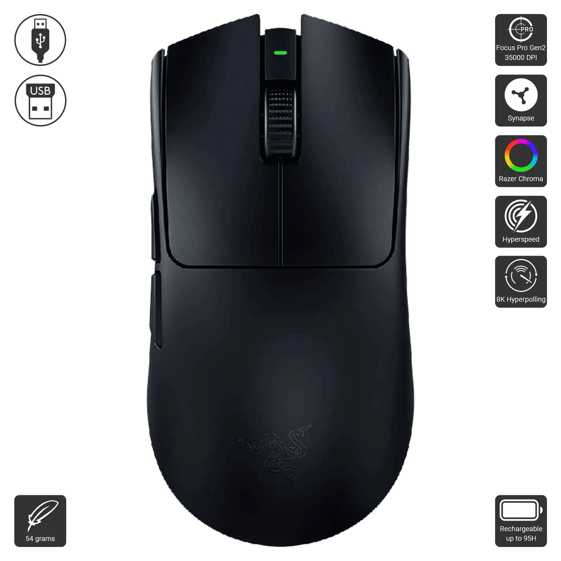 Viper V3 Pro