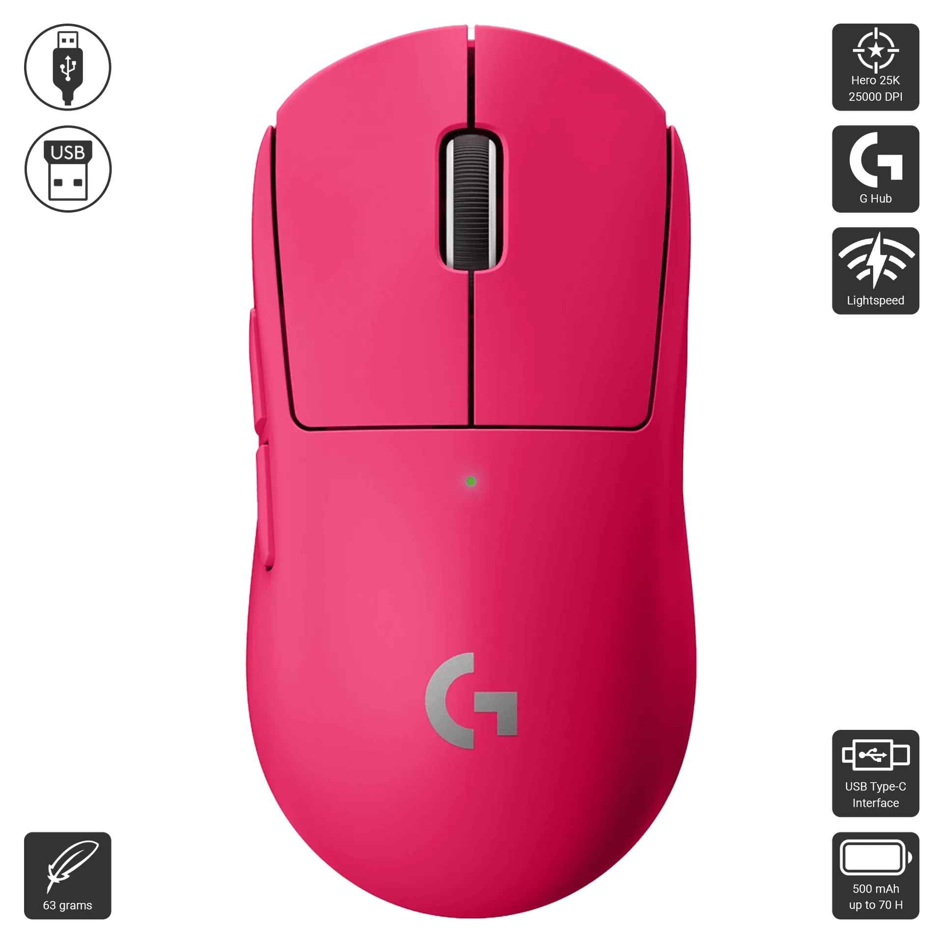 G Pro X Superlight