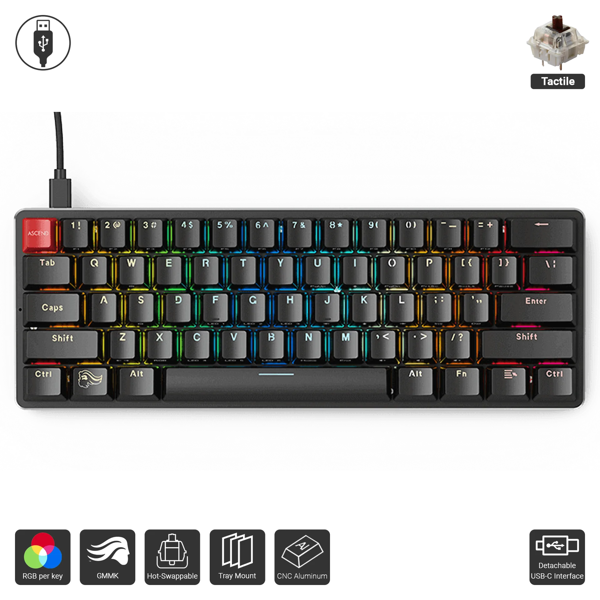 GMMK Compact (Fully Assembled)