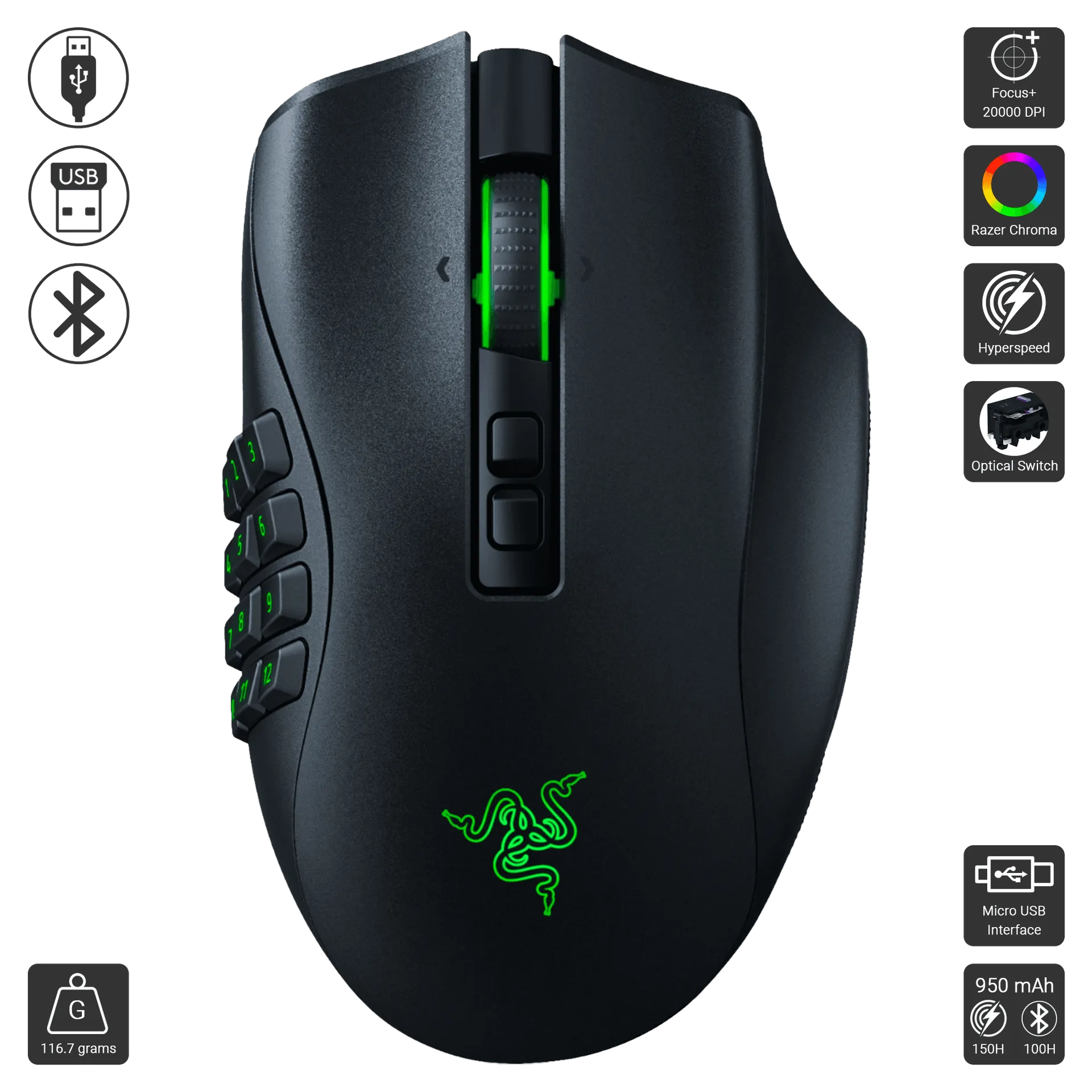 Naga Pro