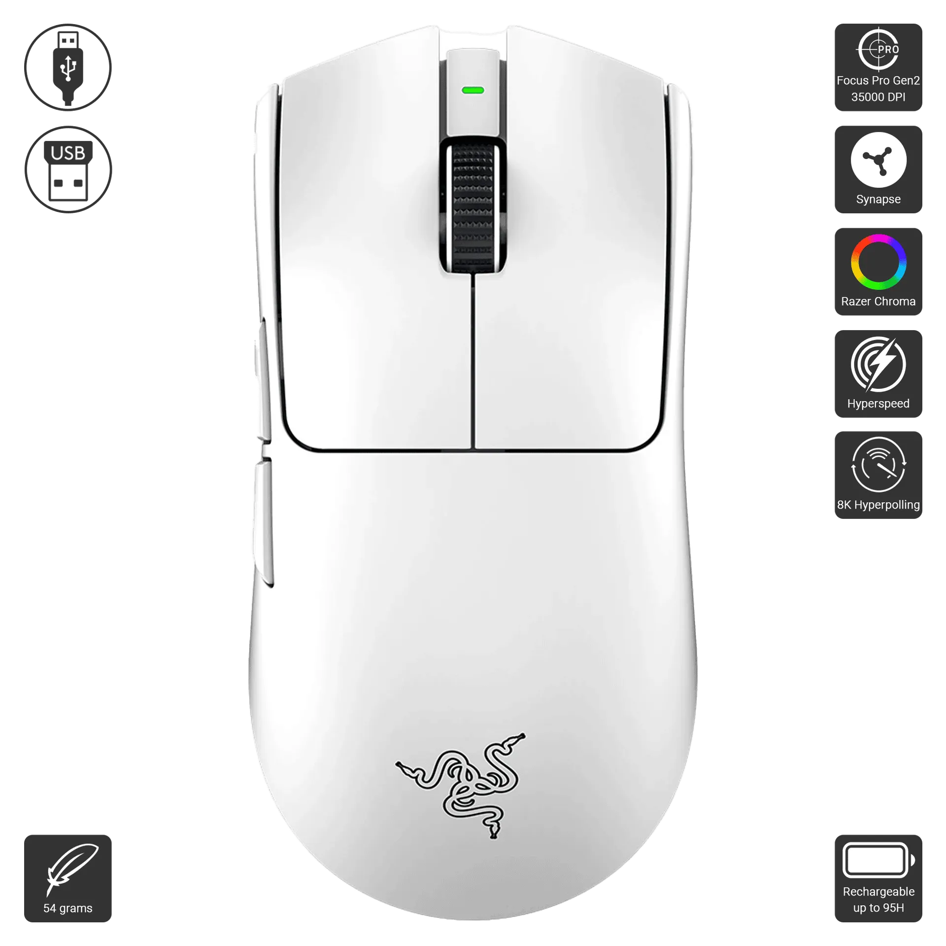 Viper V3 Pro