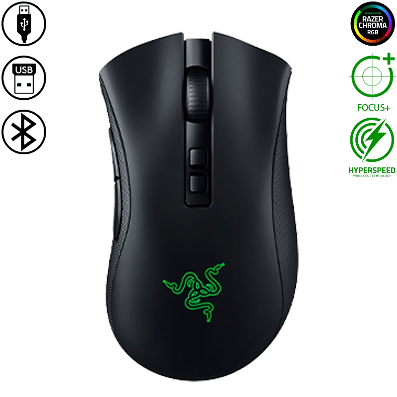 DeathAdder V2 Pro