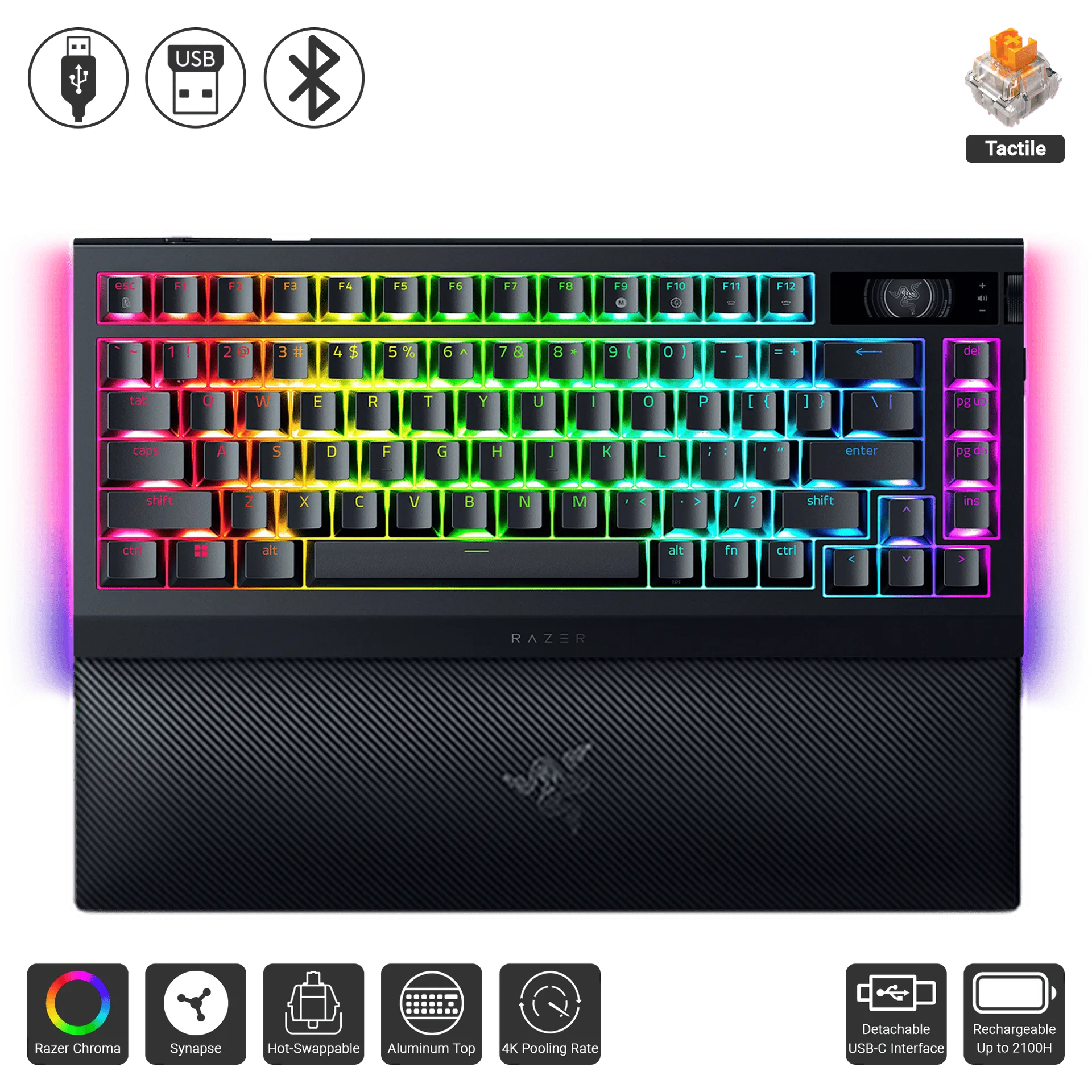 Blackwidow V4 Pro 75%