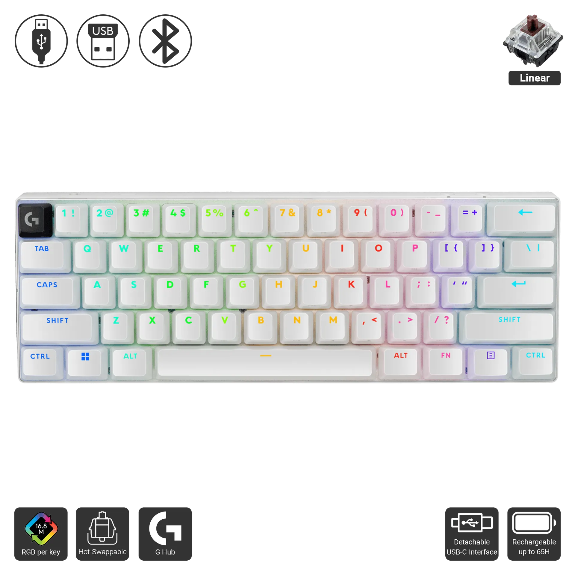 G Pro X 60 Lightspeed