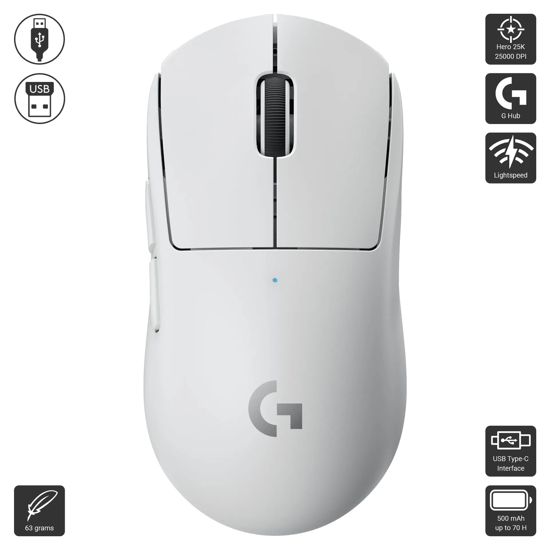 G Pro X Superlight