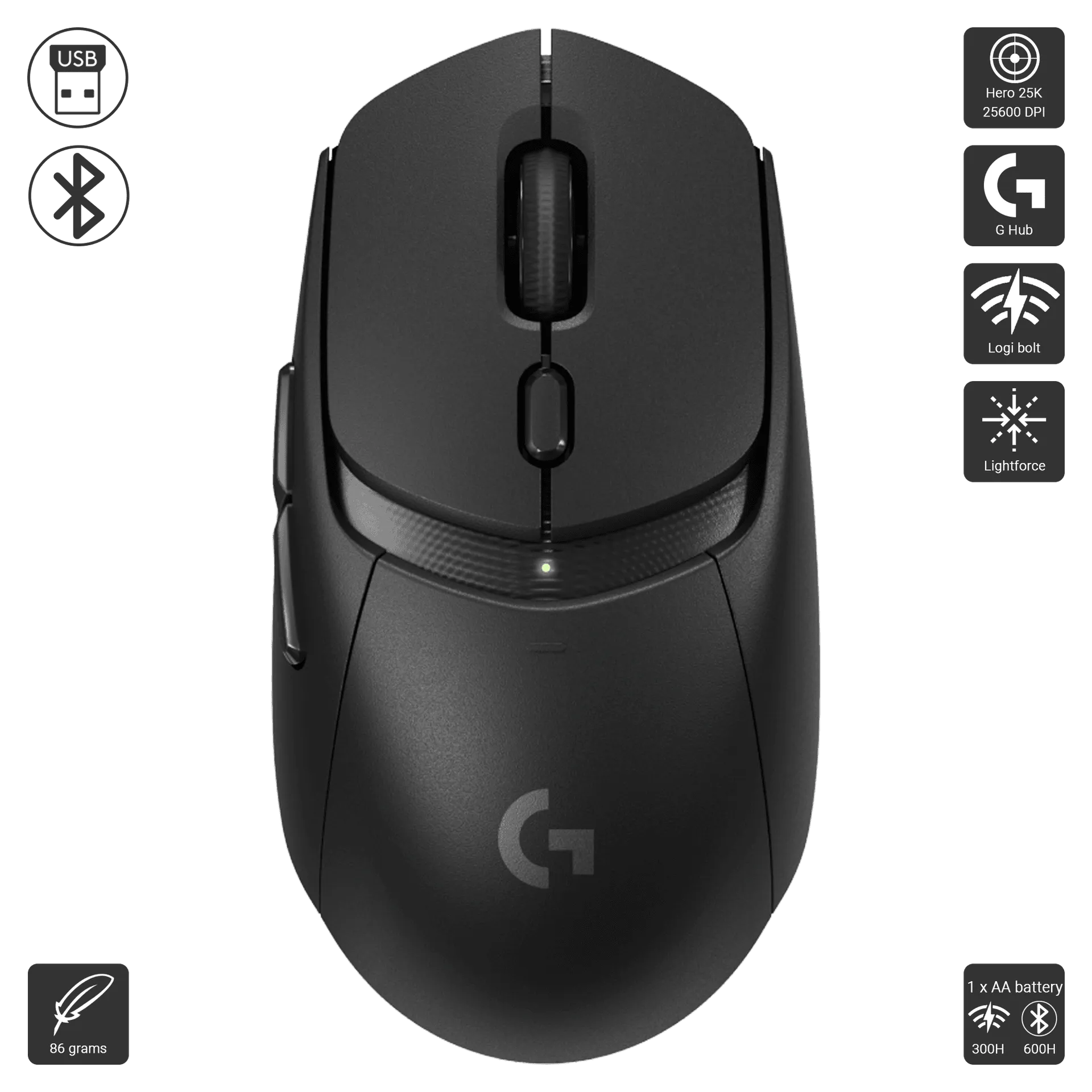 G309