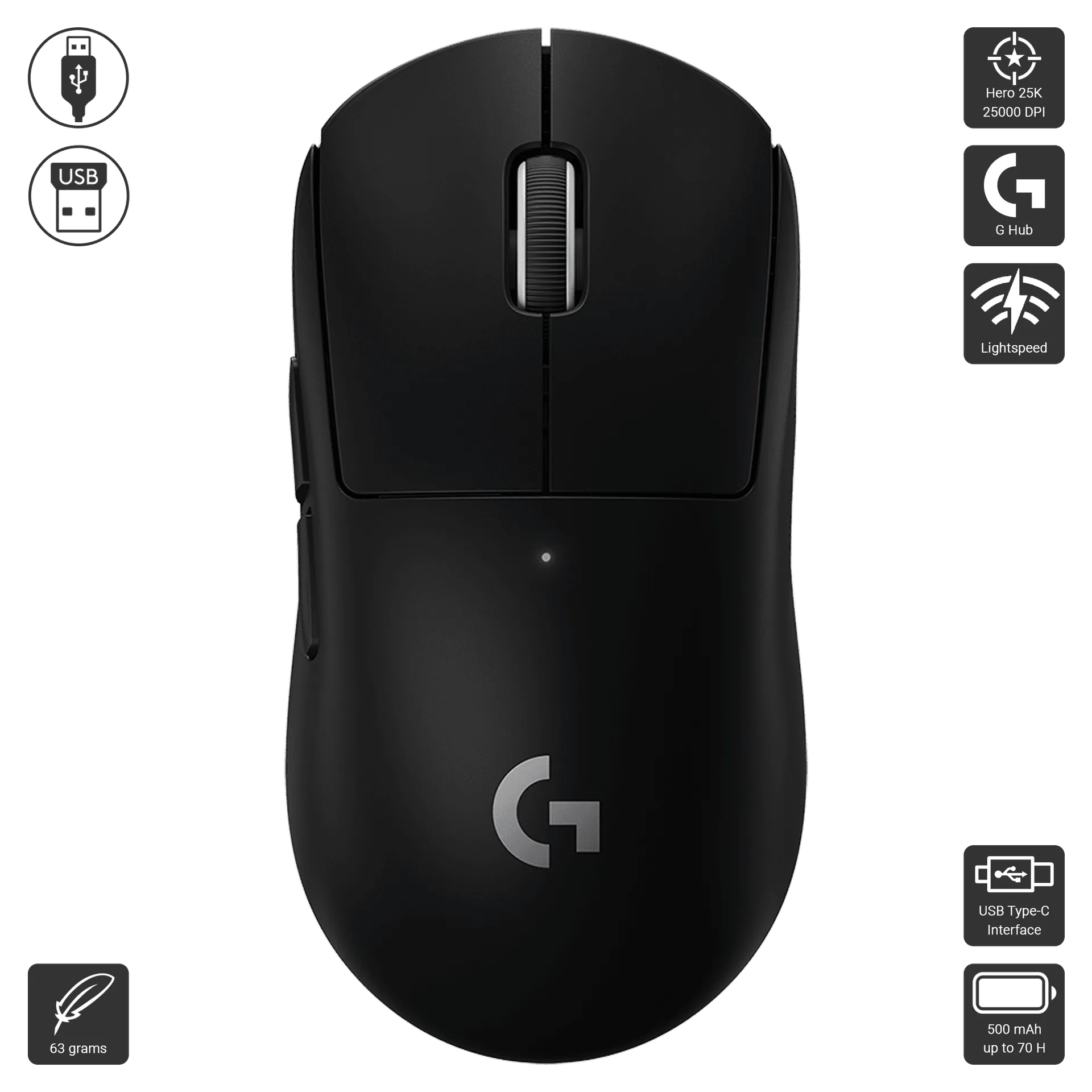 G Pro X Superlight