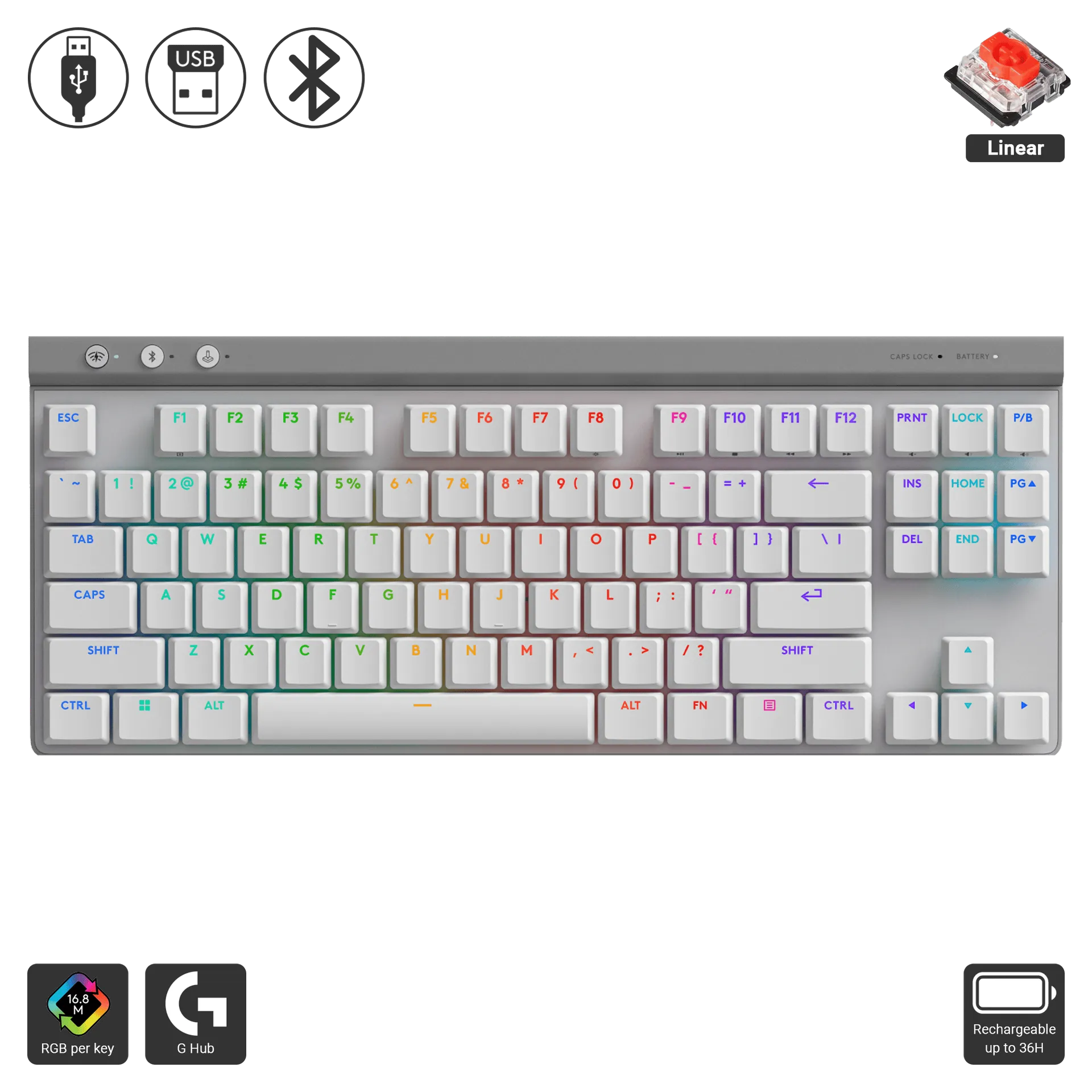 G515 TKL Lightspeed