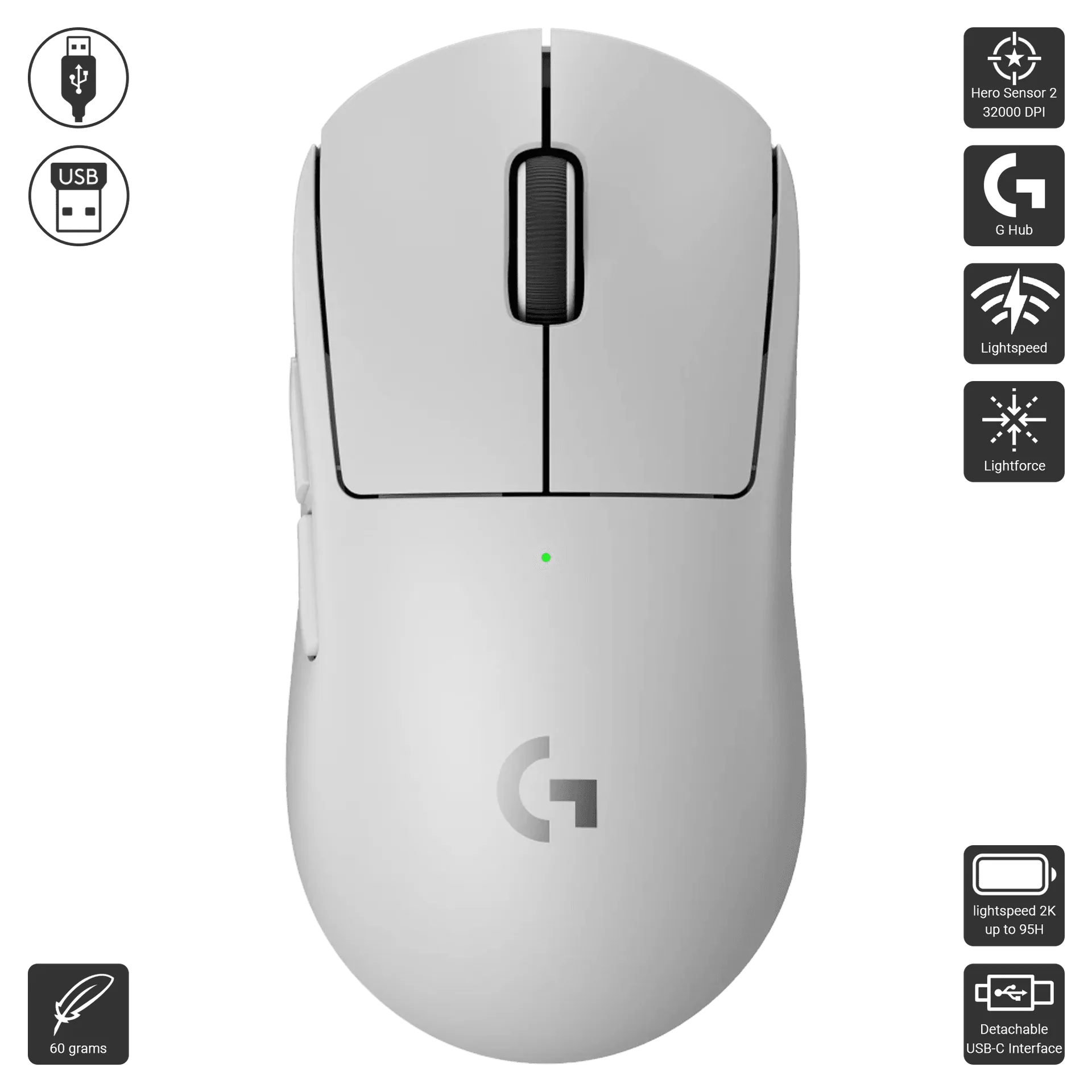 G Pro X Superlight 2