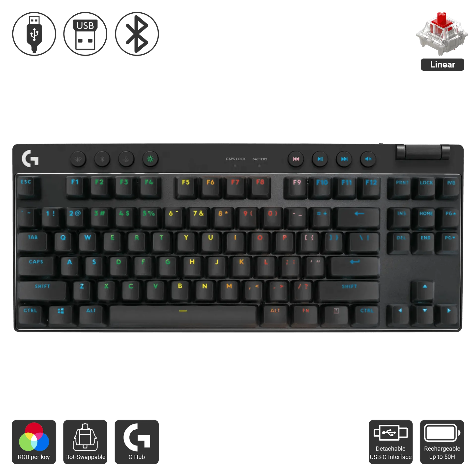 G Pro X TKL Lightspeed