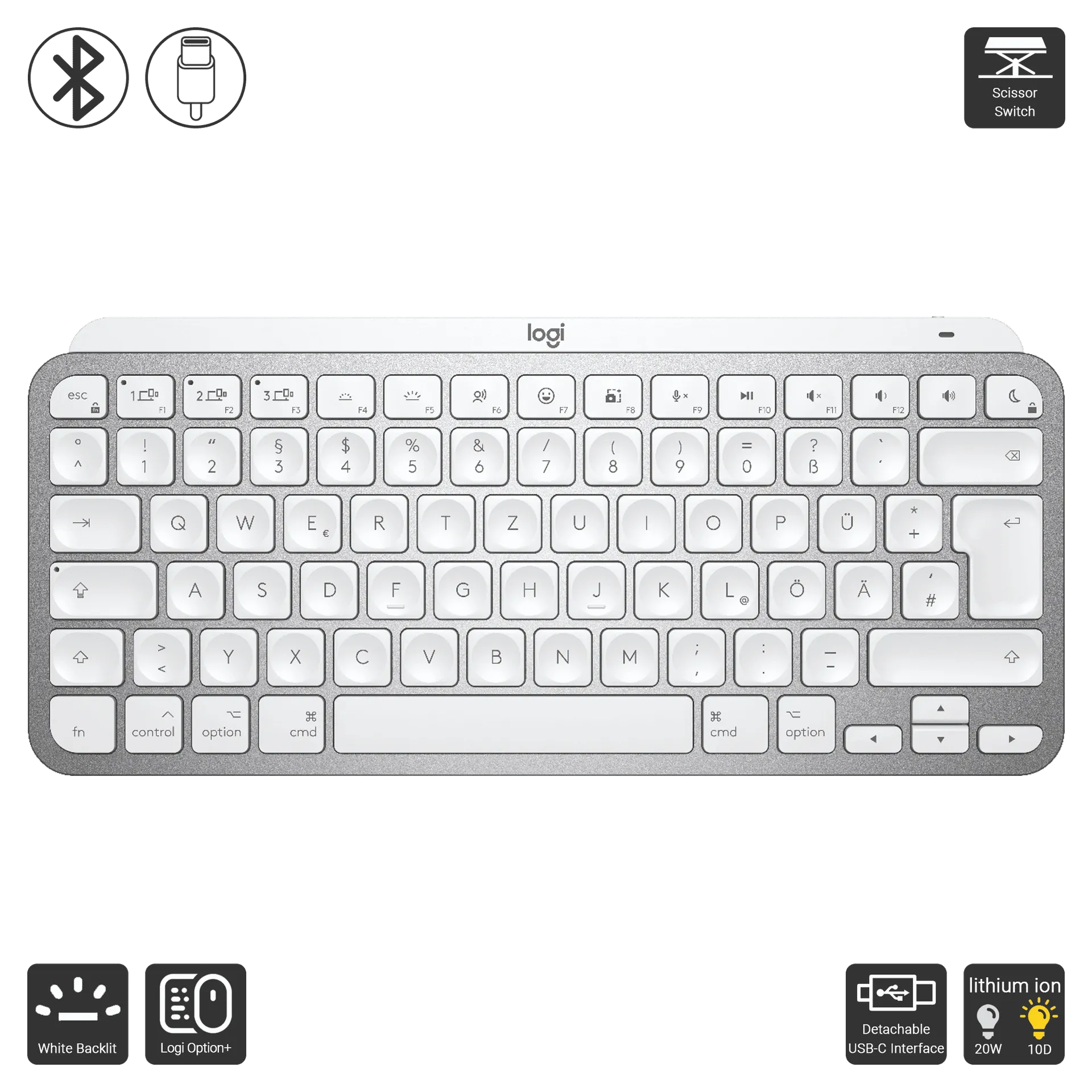 MX Keys Mini for Mac