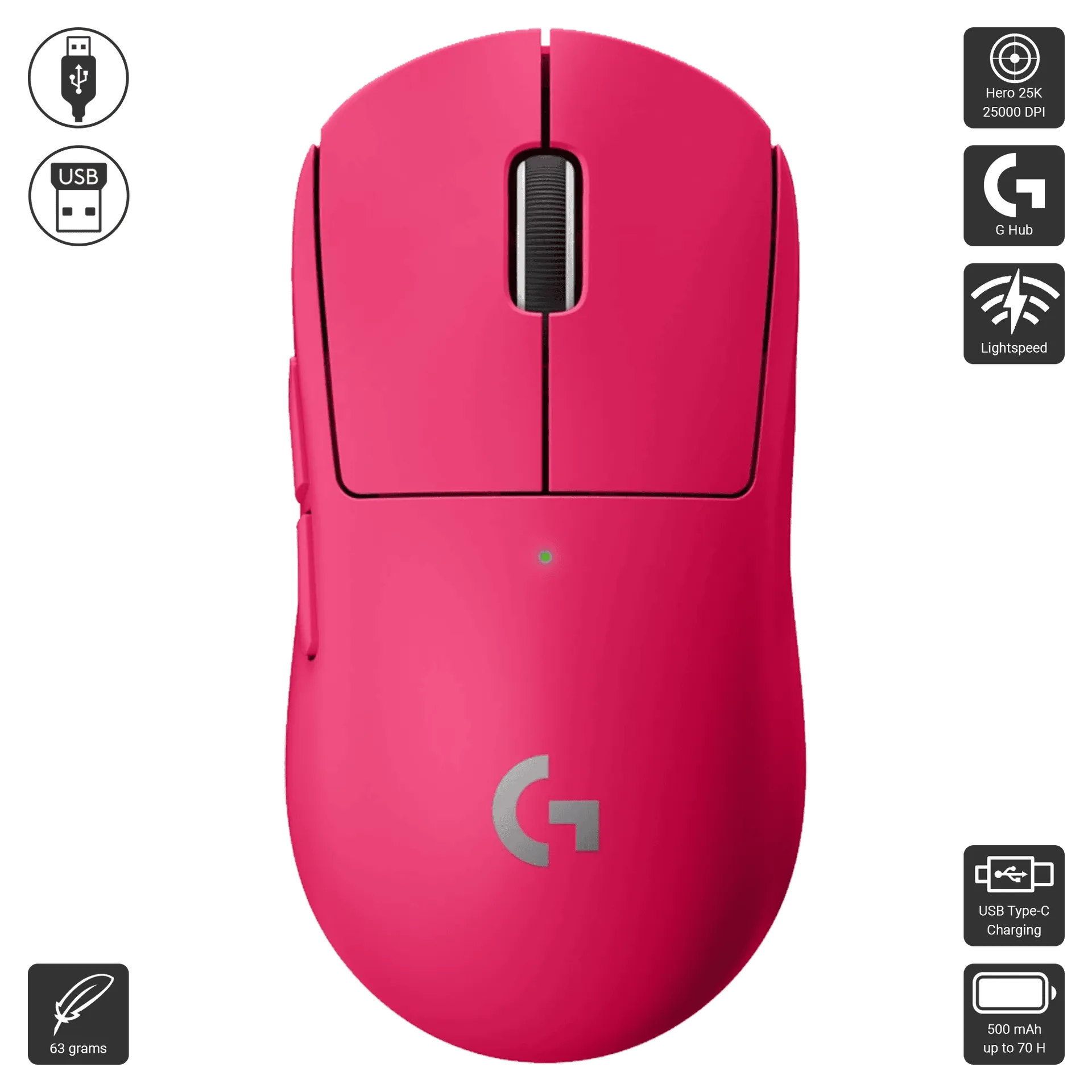 G Pro X Superlight 2