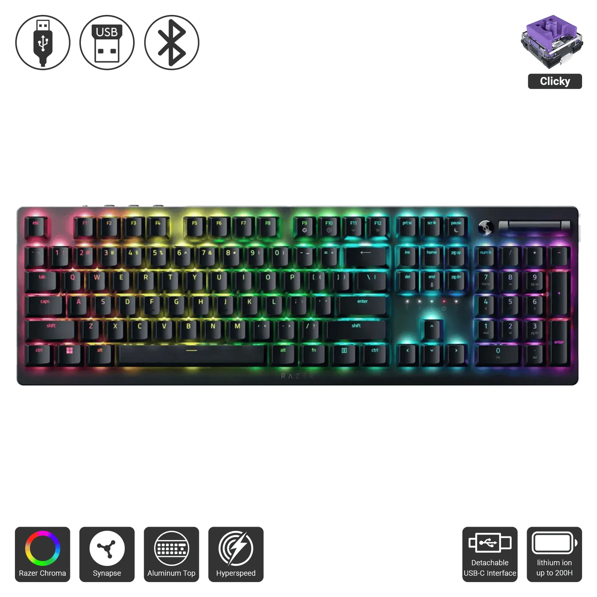 Deathstalker V2 Pro